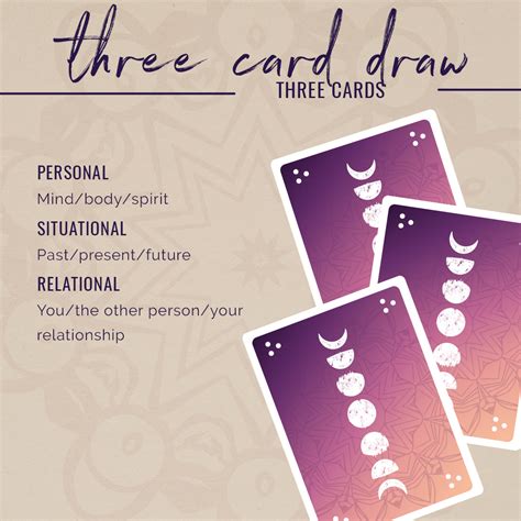 different types of tarot readings|Understanding Different Types of Tarot Spreads: A .